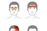 This is How Headaches Reveal What is Wrong With Your Health