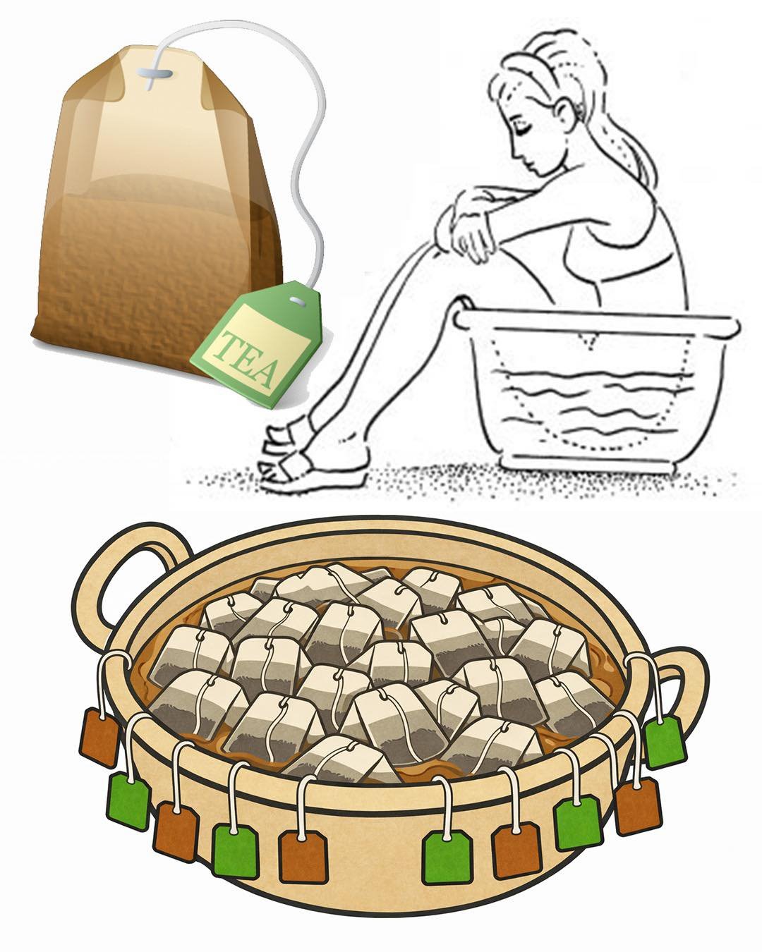 The Power of Chamomile and Calendula Sitz Baths